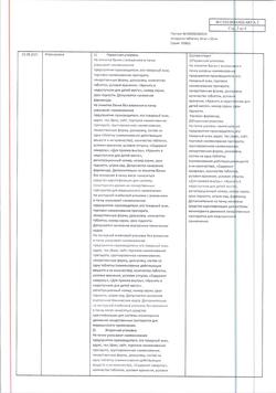 25800-Сертификат Аскорутин, таблетки 50 мг+50 мг 50 шт-20