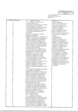 25800-Сертификат Аскорутин, таблетки 50 мг+50 мг 50 шт-45