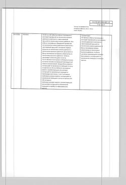 25800-Сертификат Аскорутин, таблетки 50 мг+50 мг 50 шт-32