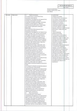 25800-Сертификат Аскорутин, таблетки 50 мг+50 мг 50 шт-37