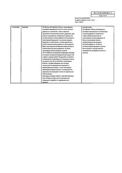 25800-Сертификат Аскорутин, таблетки 50 мг+50 мг 50 шт-52