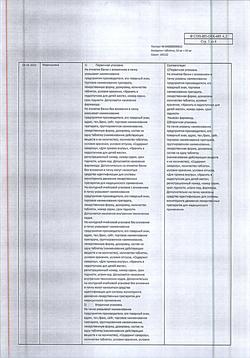 25800-Сертификат Аскорутин, таблетки 50 мг+50 мг 50 шт-41