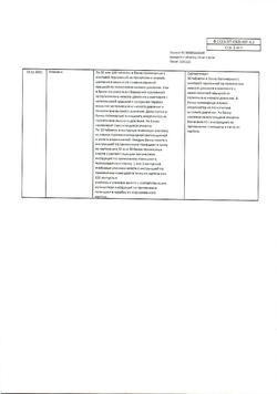 25800-Сертификат Аскорутин, таблетки 50 мг+50 мг 50 шт-44