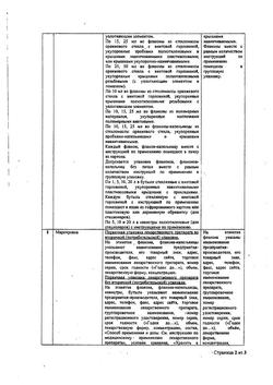 25809-Сертификат Бриллиантовый зеленый, раствор для наружного применения спиртовой 1 % 25 мл 1 шт-33