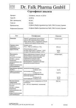 25841-Сертификат Урсофальк, капсулы 250 мг 50 шт-24