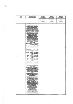 25844-Сертификат Нурофен для детей, суспензия для приема внутрь 100 мг/5 мл 200 мл клубника 1 шт-20