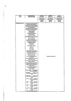 25844-Сертификат Нурофен для детей, суспензия для приема внутрь 100 мг/5 мл 200 мл клубника 1 шт-21