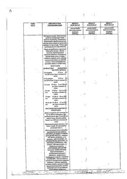25844-Сертификат Нурофен для детей, суспензия для приема внутрь 100 мг/5 мл 200 мл клубника 1 шт-3