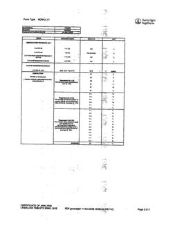 25892-Сертификат Лазолван, таблетки 30 мг 50 шт-55