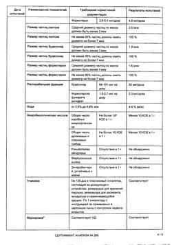 25913-Сертификат Симбикорт Турбухалер, порошок для ингаляций дозированный 160 мкг+4,5 мкг/доза 120 доз-2