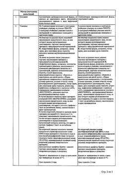 25995-Сертификат Аденопросин, суппозитории ректальные 29 мг 10 шт-2