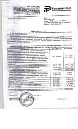 2604-Сертификат Zinger Пилка металлическая zo-FB-40-7-GR, 1 шт-1