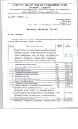 2604-Сертификат Zinger блок полировочный (180\220\1200\3000) zo-BG-101, 1 шт-1