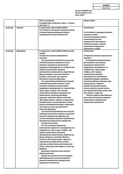 2610-Сертификат Мукалтин, таблетки 50 мг 10 шт-6