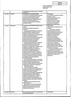 2610-Сертификат Мукалтин, таблетки 50 мг 10 шт-15