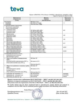 26100-Сертификат Алмагель А, суспензия для приема внутрь 170 мл 1 шт-59