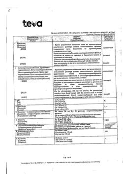 26100-Сертификат Алмагель А, суспензия для приема внутрь 170 мл 1 шт-44