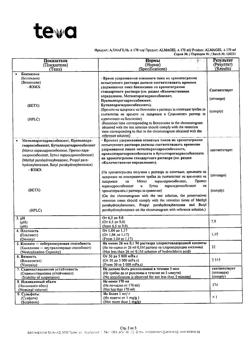 26100-Сертификат Алмагель А, суспензия для приема внутрь 170 мл 1 шт-62