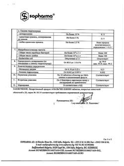 26329-Сертификат Анальгин-хинин, таблетки покрыт.плен.об. 200 мг+50 мг 20 шт-20