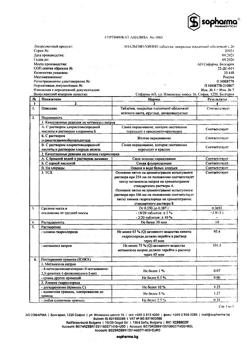 26329-Сертификат Анальгин-хинин, таблетки покрыт.плен.об. 200 мг+50 мг 20 шт-13