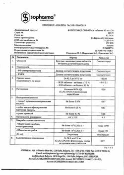26329-Сертификат Анальгин-хинин, таблетки покрыт.плен.об. 200 мг+50 мг 20 шт-26