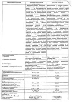 26353-Сертификат Сбор грудной №2, пачка 50 г 1 шт-2