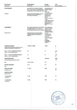 26360-Сертификат Пимафуцин, суппозитории вагинальные 100 мг 6 шт-26