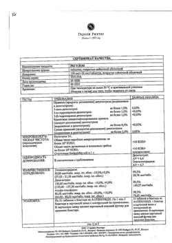 26402-Сертификат Регулон, таблетки покрыт.плен.об. 21 шт-28