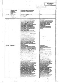 26433-Сертификат Лактонорм, капсулы вагинальные 14 шт-16