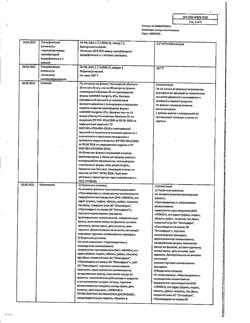 26433-Сертификат Лактонорм, капсулы вагинальные 14 шт-19
