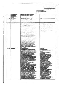 26433-Сертификат Лактонорм, капсулы вагинальные 14 шт-6
