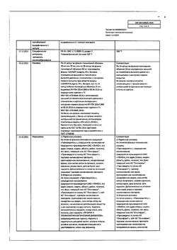 26433-Сертификат Лактонорм, капсулы вагинальные 14 шт-28