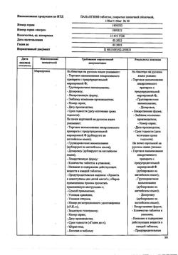 26646-Сертификат Панангин, таблетки покрыт.плен.об. 158 мг+140 мг 50 шт-34