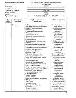 26646-Сертификат Панангин, таблетки покрыт.плен.об. 158 мг+140 мг 50 шт-69