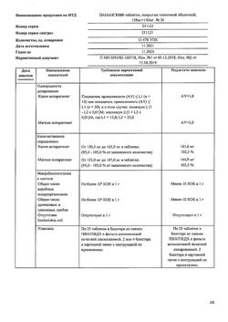 26646-Сертификат Панангин, таблетки покрыт.плен.об. 158 мг+140 мг 50 шт-39