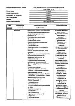26646-Сертификат Панангин, таблетки покрыт.плен.об. 158 мг+140 мг 50 шт-60