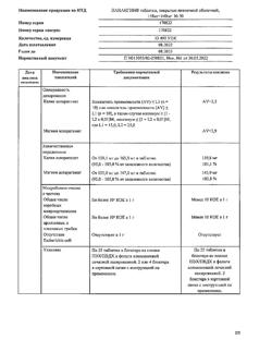 26646-Сертификат Панангин, таблетки покрыт.плен.об. 158 мг+140 мг 50 шт-68