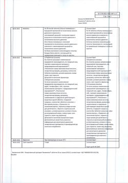 26669-Сертификат Пикамилон, таблетки 20 мг 30 шт-3