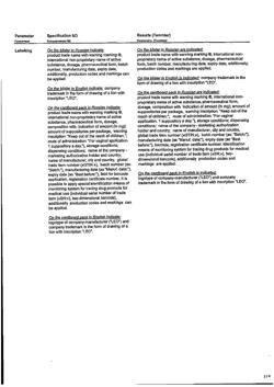 26693-Сертификат Пимафуцин, суппозитории вагинальные 100 мг 3 шт-19