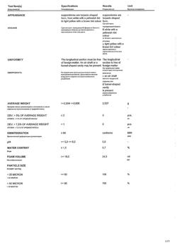 26693-Сертификат Пимафуцин, суппозитории вагинальные 100 мг 3 шт-28