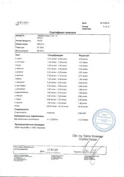 26696-Сертификат Церебролизин, раствор для инъекций 2 мл 10 шт-113