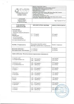 26696-Сертификат Церебролизин, раствор для инъекций 2 мл 10 шт-27