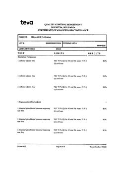 26782-Сертификат Седальгин Плюс, таблетки   20 шт-23