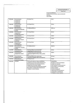 26786-Сертификат Селмевит Интенсив, таблетки покрыт.плен.об. 60 шт-4