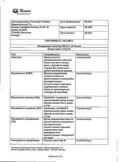 268-Сертификат Изопринозин, таблетки 500 мг 20 шт.-6