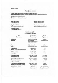 26865-Сертификат Назаваль спрей, 500 мг 200 доз-2