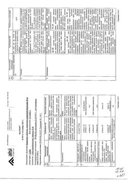 26912-Сертификат Кардиолип, таблетки покрыт.плен.об. 10 мг 60 шт-5