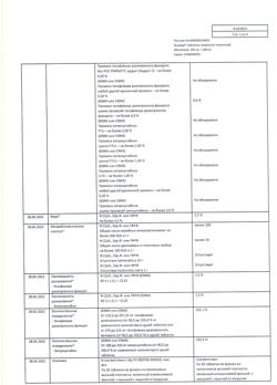26917-Сертификат Трувада, таблетки покрыт.плен.об. 245 мг+200 мг 30 шт-3