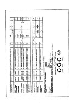 27032-Сертификат Худеем за неделю Традиционная диета с мясом, 1 уп.-33