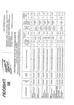 27032-Сертификат Худеем за неделю Традиционная диета с мясом, 1 уп.-34